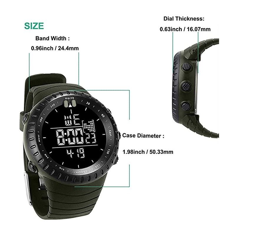 Military Watch